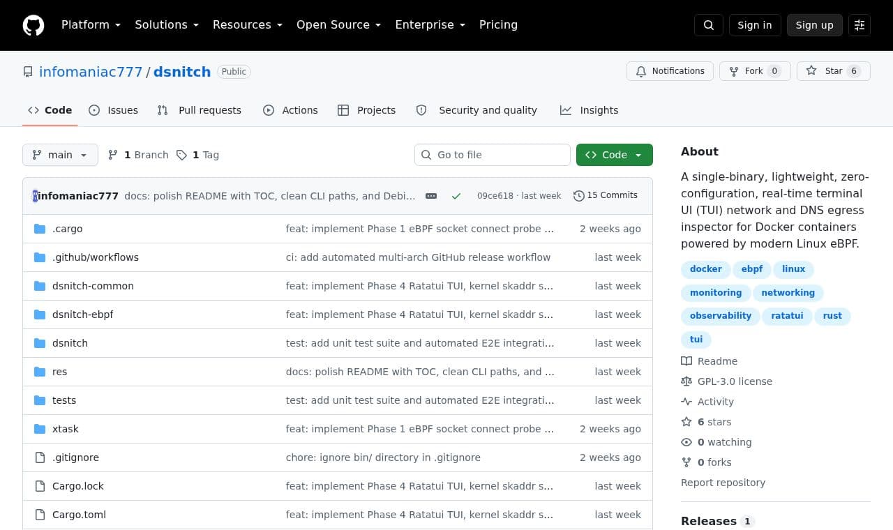 dsnitch screenshot