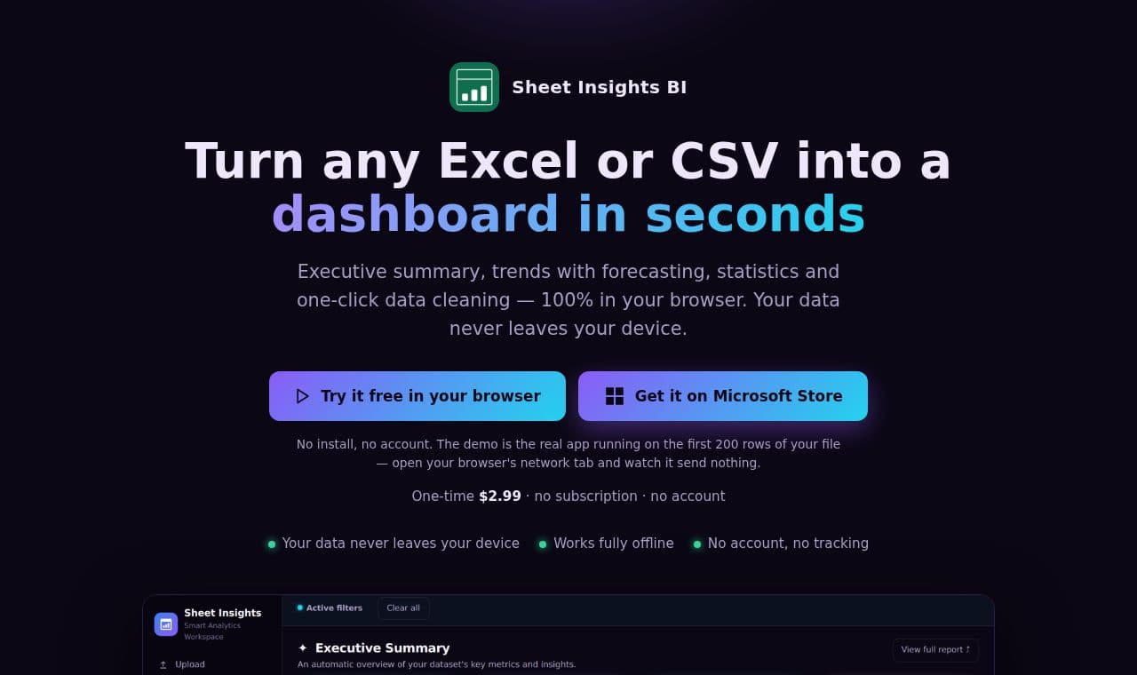 Sheet Insights BI 서비스 화면