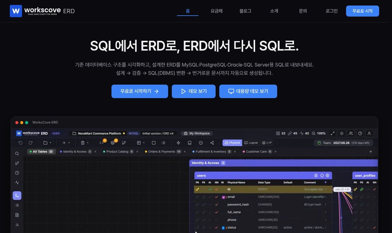 WorksCove ERD 서비스 화면