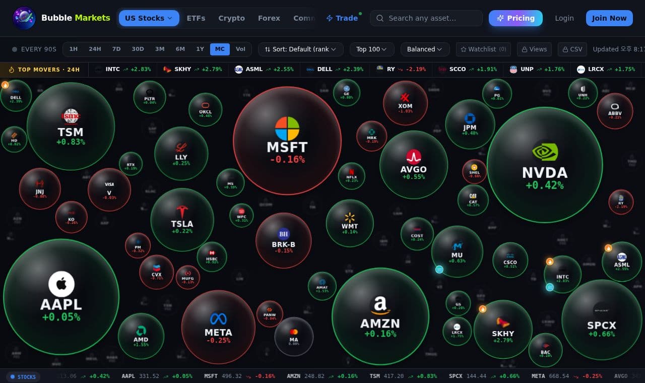 BubbleMarkets 서비스 화면