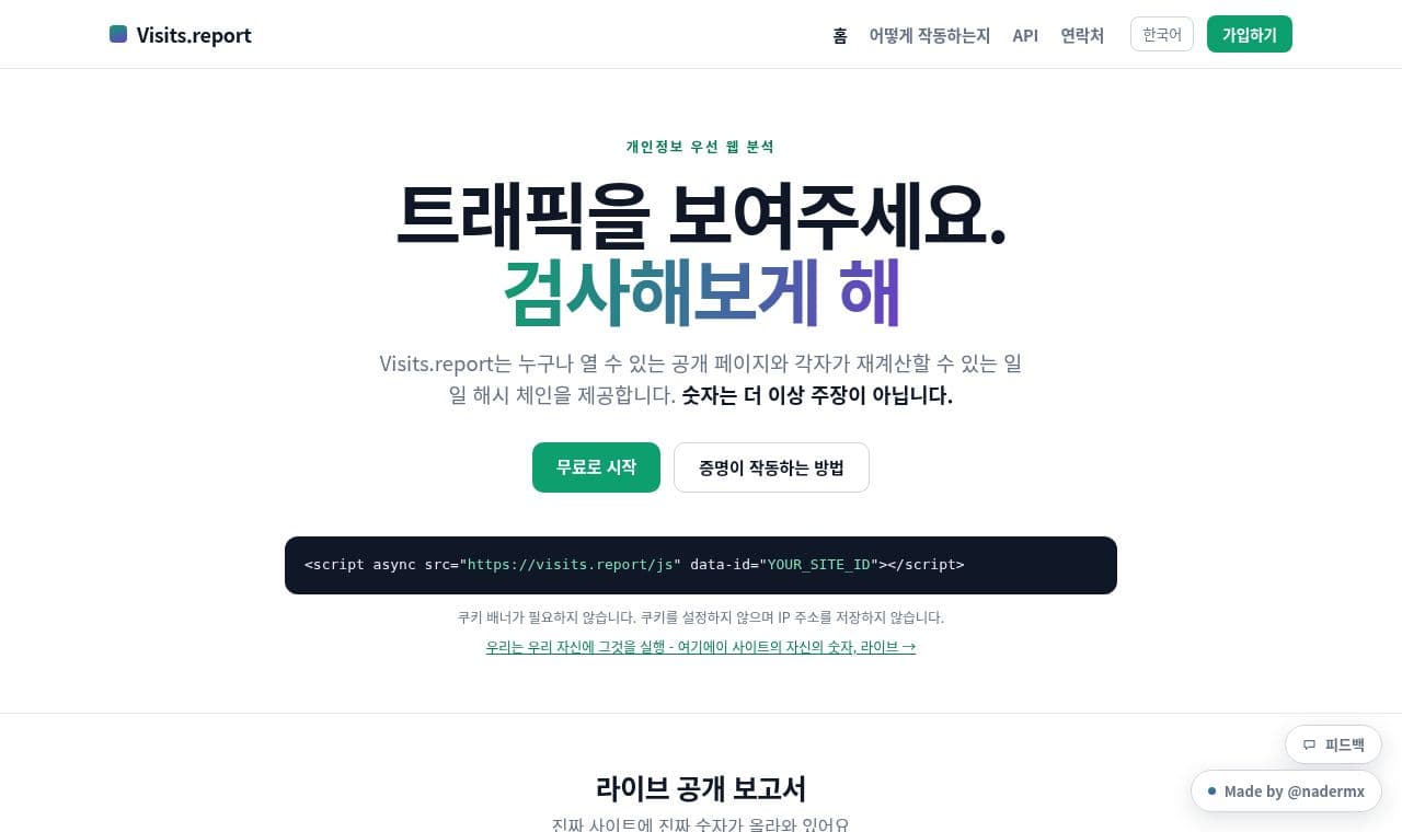 Visits.report 서비스 화면