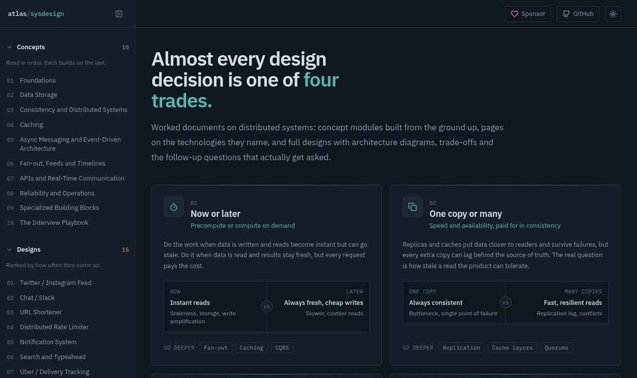 System Design Atlas 서비스 화면