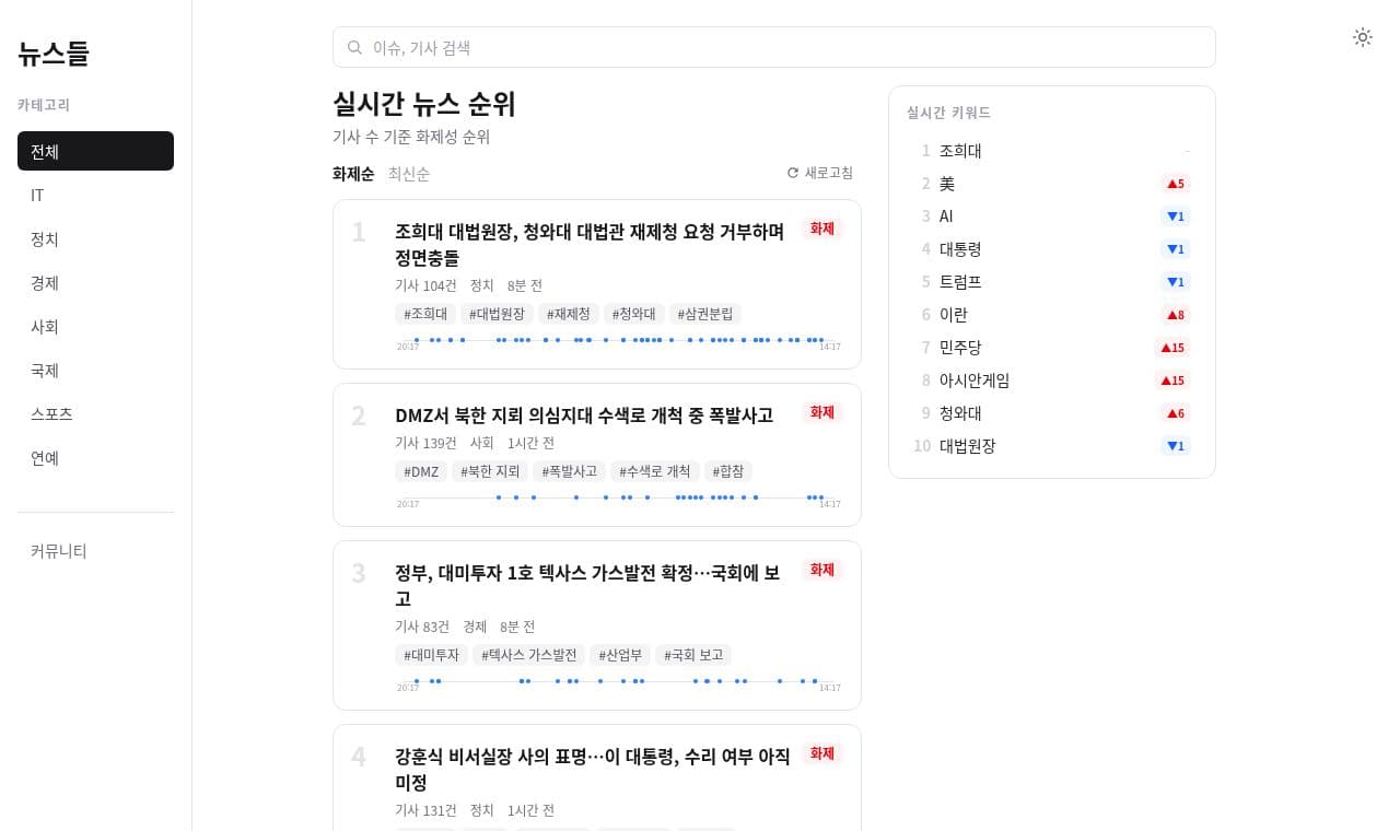 뉴스들 screenshot