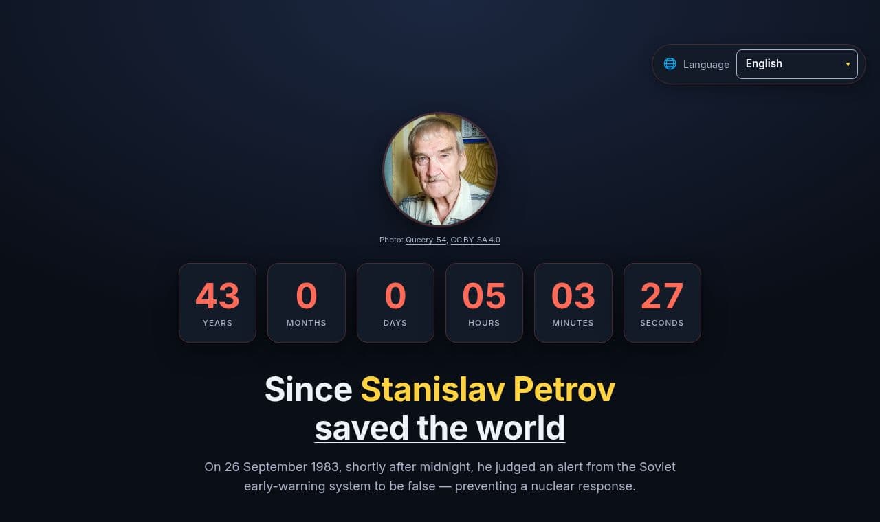 stanislas-petrov-1983 서비스 화면