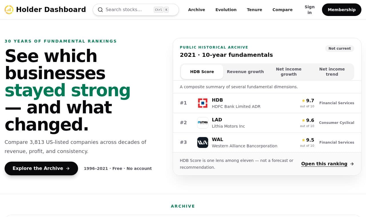 Holder Dashboard 서비스 화면