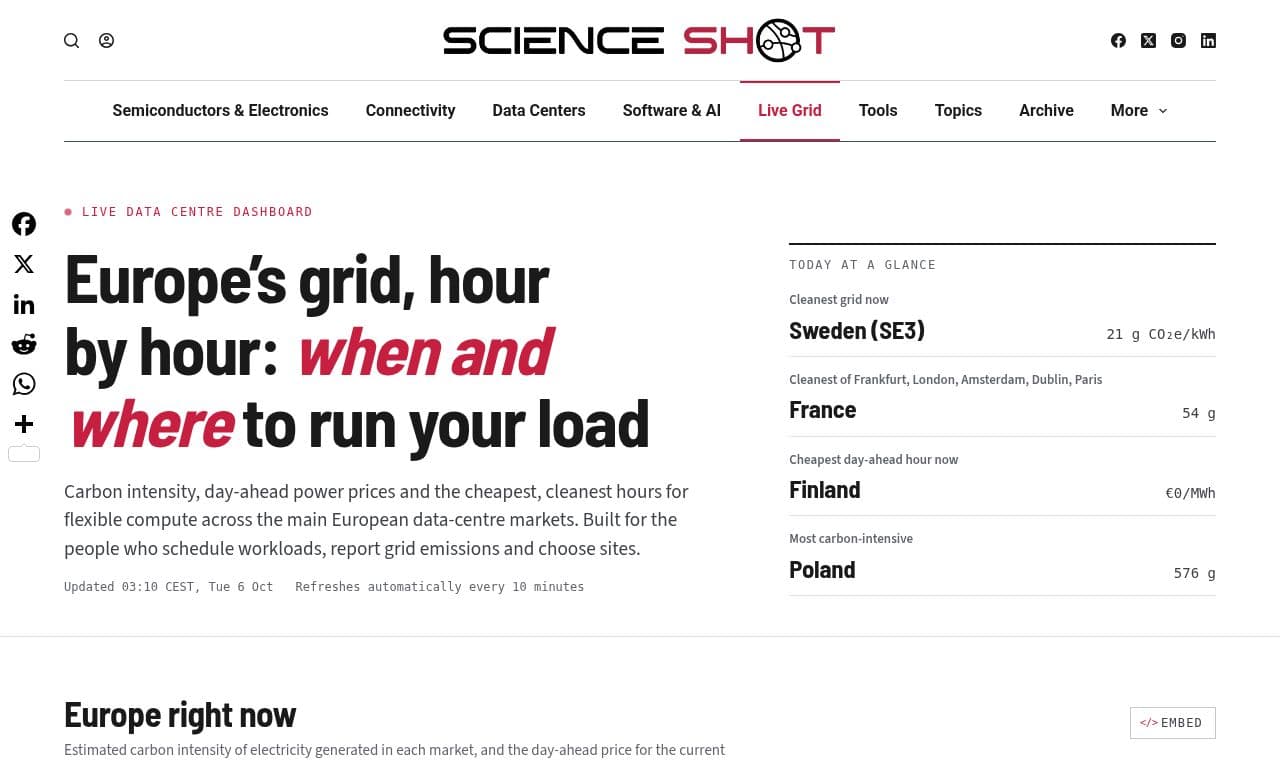 scienceshot 서비스 화면