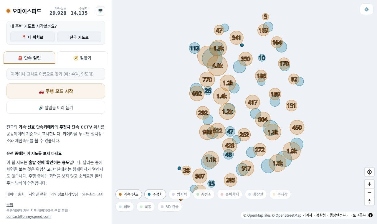 오마이스피드 서비스 화면