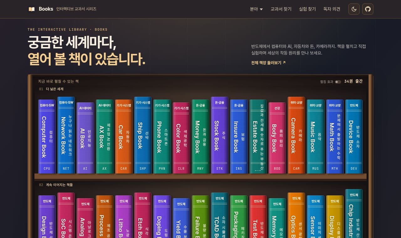 Books 서비스 화면