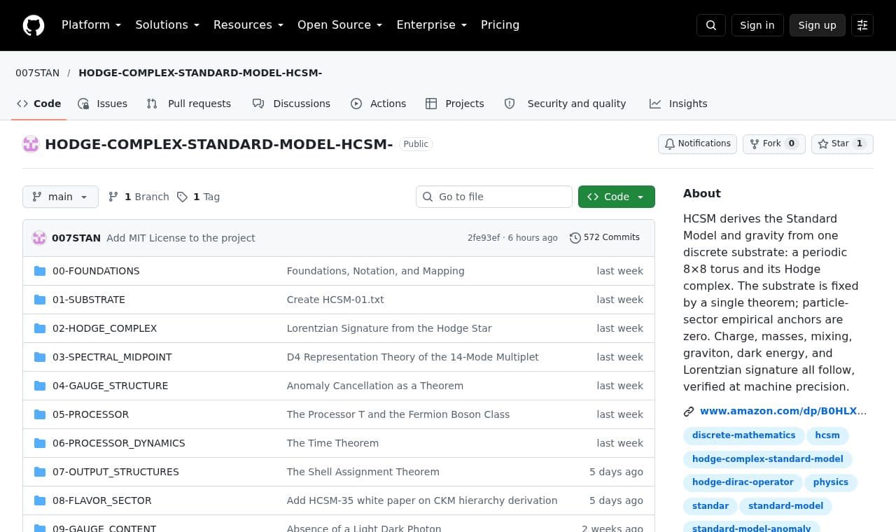 HODGE-COMPLEX-STANDARD-MODEL-HCSM- 서비스 화면