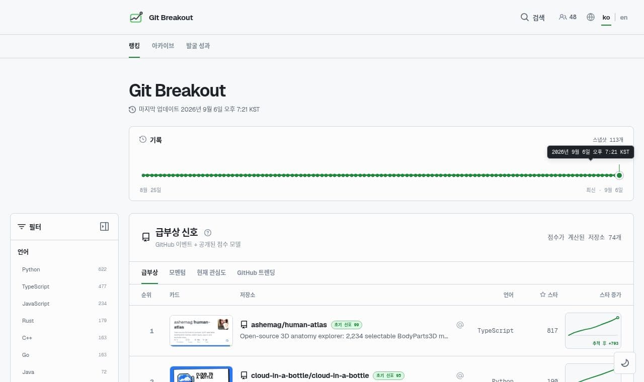 Git Breakout 서비스 화면