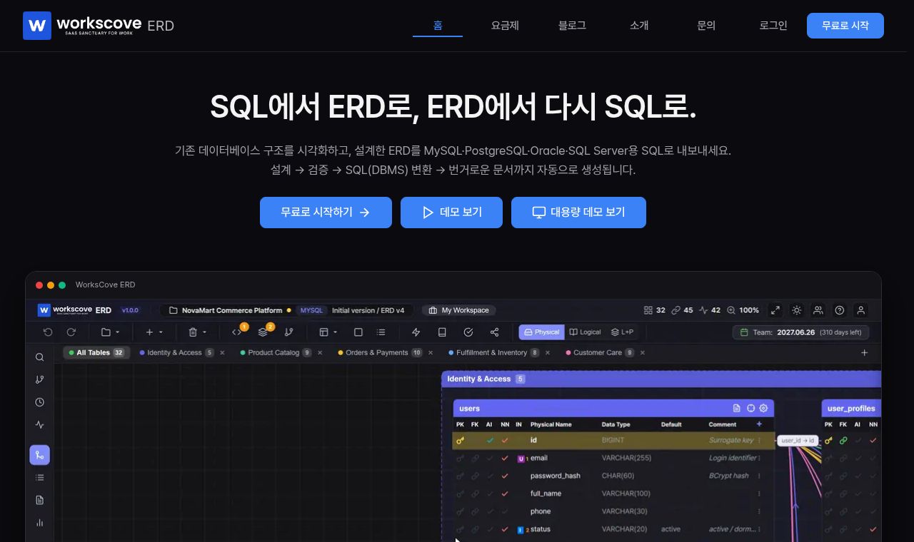 WorksCove ERD 서비스 화면